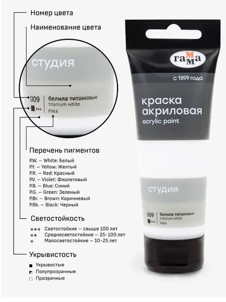 Краска акриловая художественная Гамма "Студия", 75мл, пластиковая туба, белила титановые (280220009)