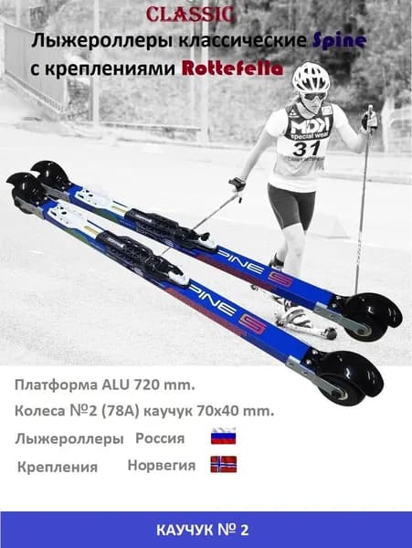 Комплект Лыжероллеры SPINE Concept Classic каучук, колесо №2 +Rottefella Rollerski Classiс NEW NNN
