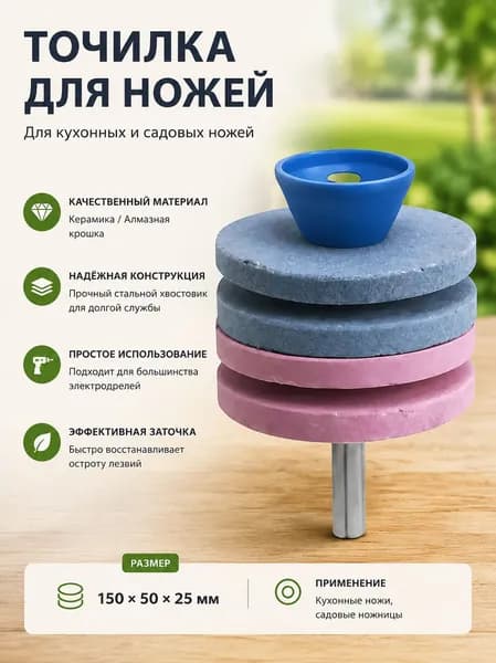 Точилка для ножей, ножниц