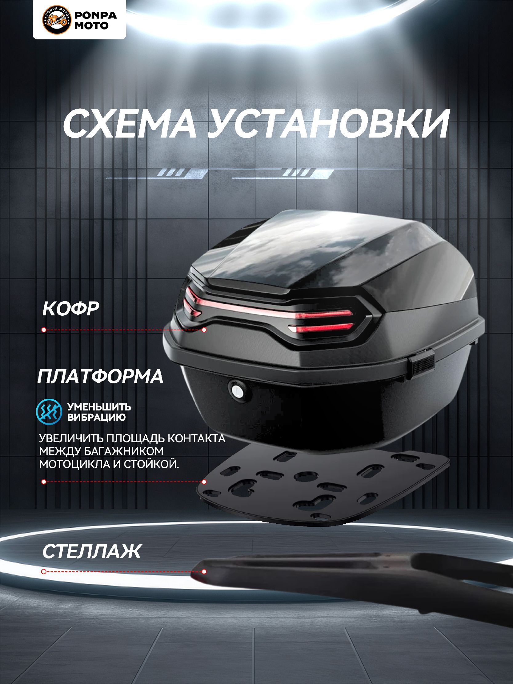 Крепление на мотокофр