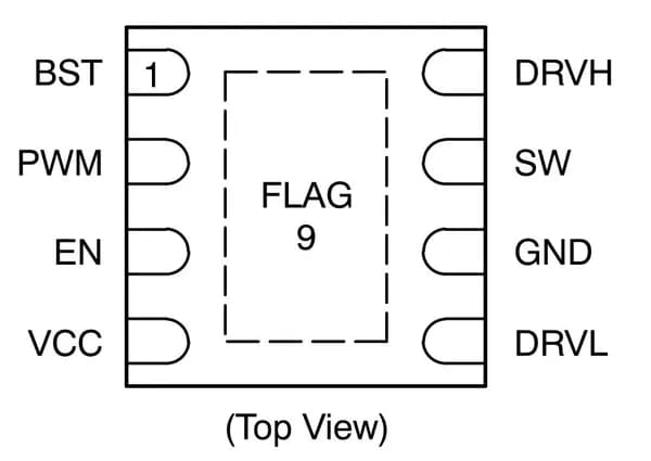 Микросхема NCP5901BDR2G Sop8