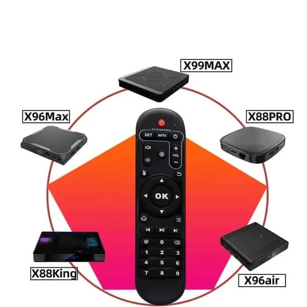 MAX пульт дистанционного управления для TV Box X96Max, X96Air, X88King, X88Pro, X99M, AX Android, универсальный пульт для Android приставок (черный)