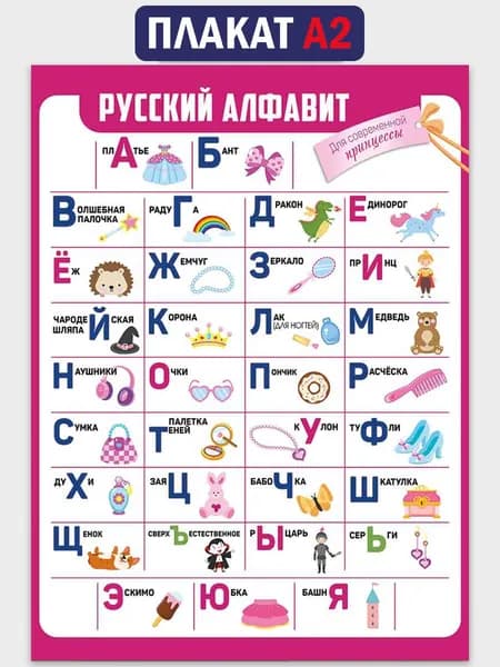 Обучающий плакат Алфавит для девочек А2