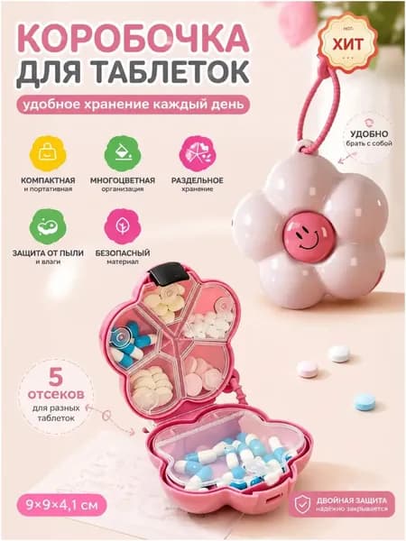 контейнер для лекарств, органайзер для таблеток