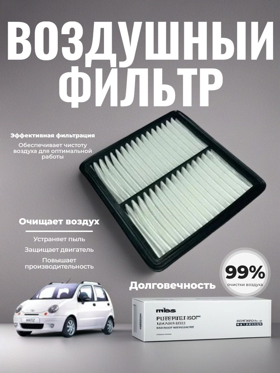 MILES Фильтр воздушный арт. AFAI067, 1 шт.