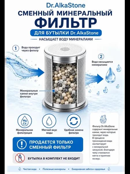 Сменный фильтр для бутылки с водой