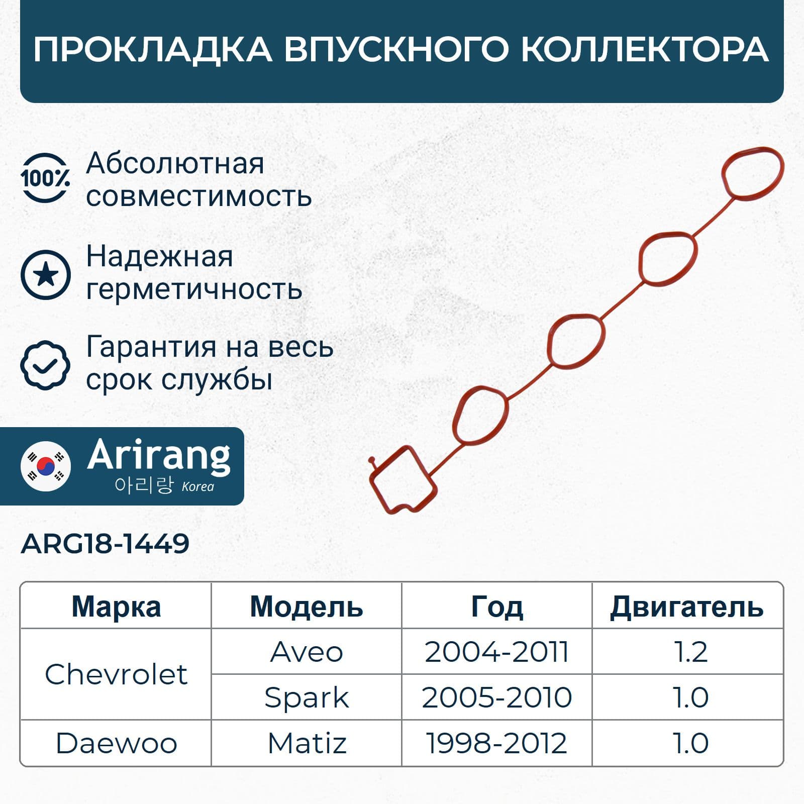 Прокладка впускного коллектора Дэу Матиз 1.0, Шевроле Авео 1.2, Спарк / OEM 96571108