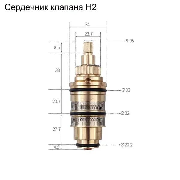 Термостатический картридж H2