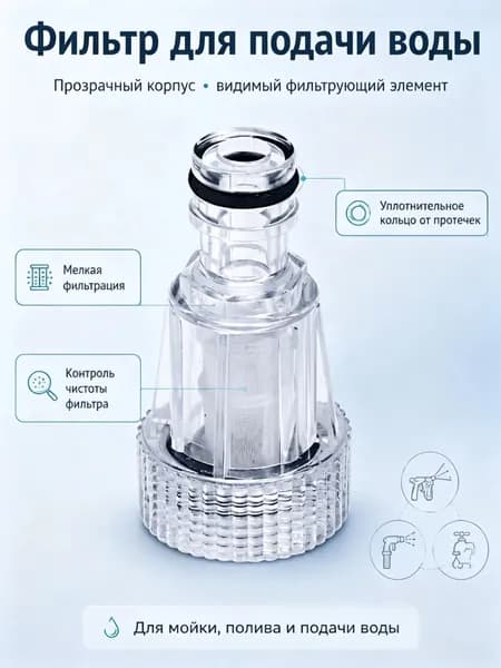 Фильтр для мойки высокого давления и воды, 3/4 (25 мм), прозрачный адаптер для минимойки, очистка от песка для автомойки и дачи, бытовая подача для шланга, аксессуары для моек