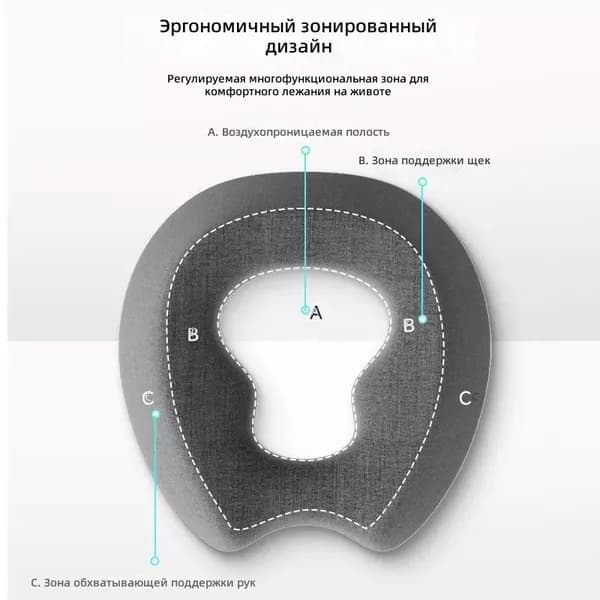 Поглощение для массажа силконовое безотступное латексное