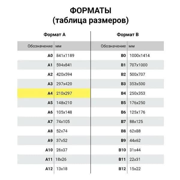 Фотобумага для принтера Brauberg 364479