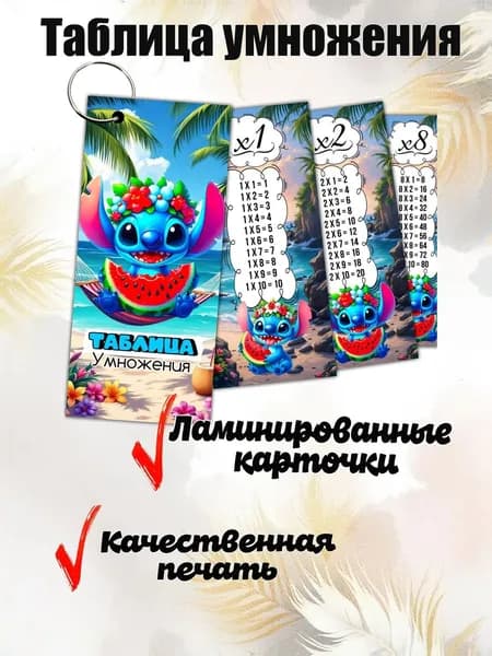 Набор карточек таблица умножения