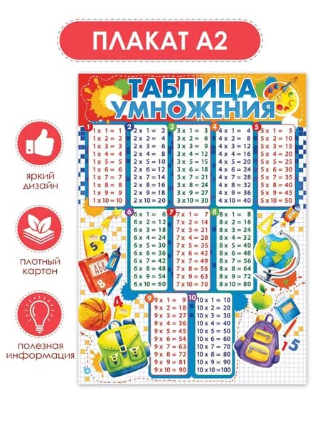 Обучающий плакат Таблица умножения для детей на стену школьный А2