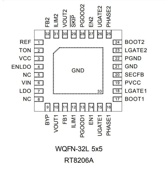Микросхема RT8206A