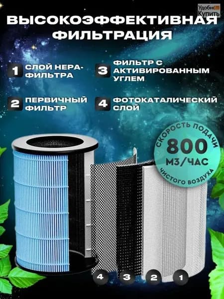 Осушитель воздуха AS