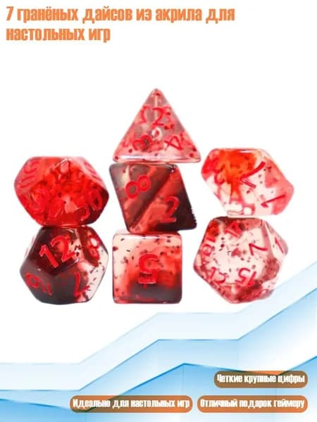 7 гранёных дайсов из акрила для настольных игр, вспышка красного цвета
