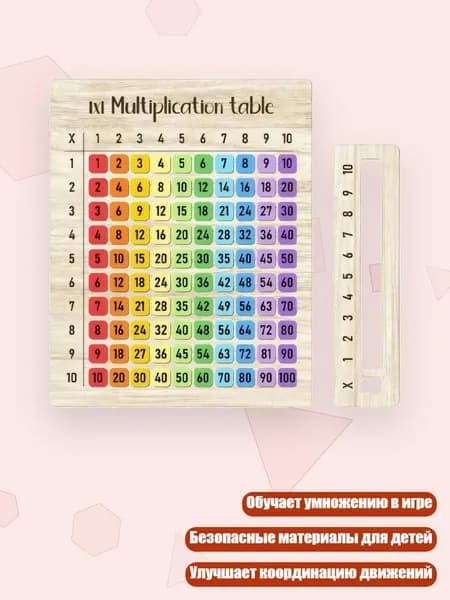 Доска для умножения деревянная, цветная, 3 размера, - 20x25