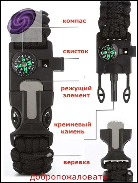 Набор для выживания