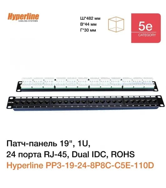 Hyperline Патч-панель