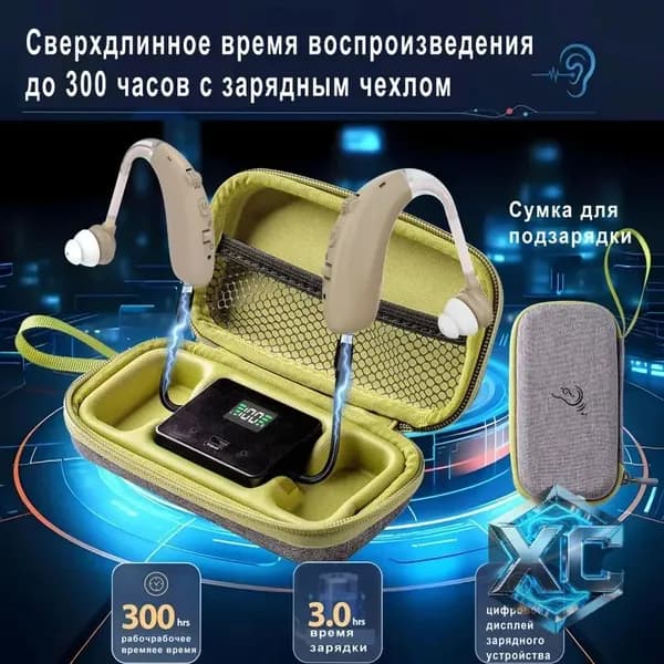 Слуховые аппараты для пожилых людей и взрослых с зарядными устройствами