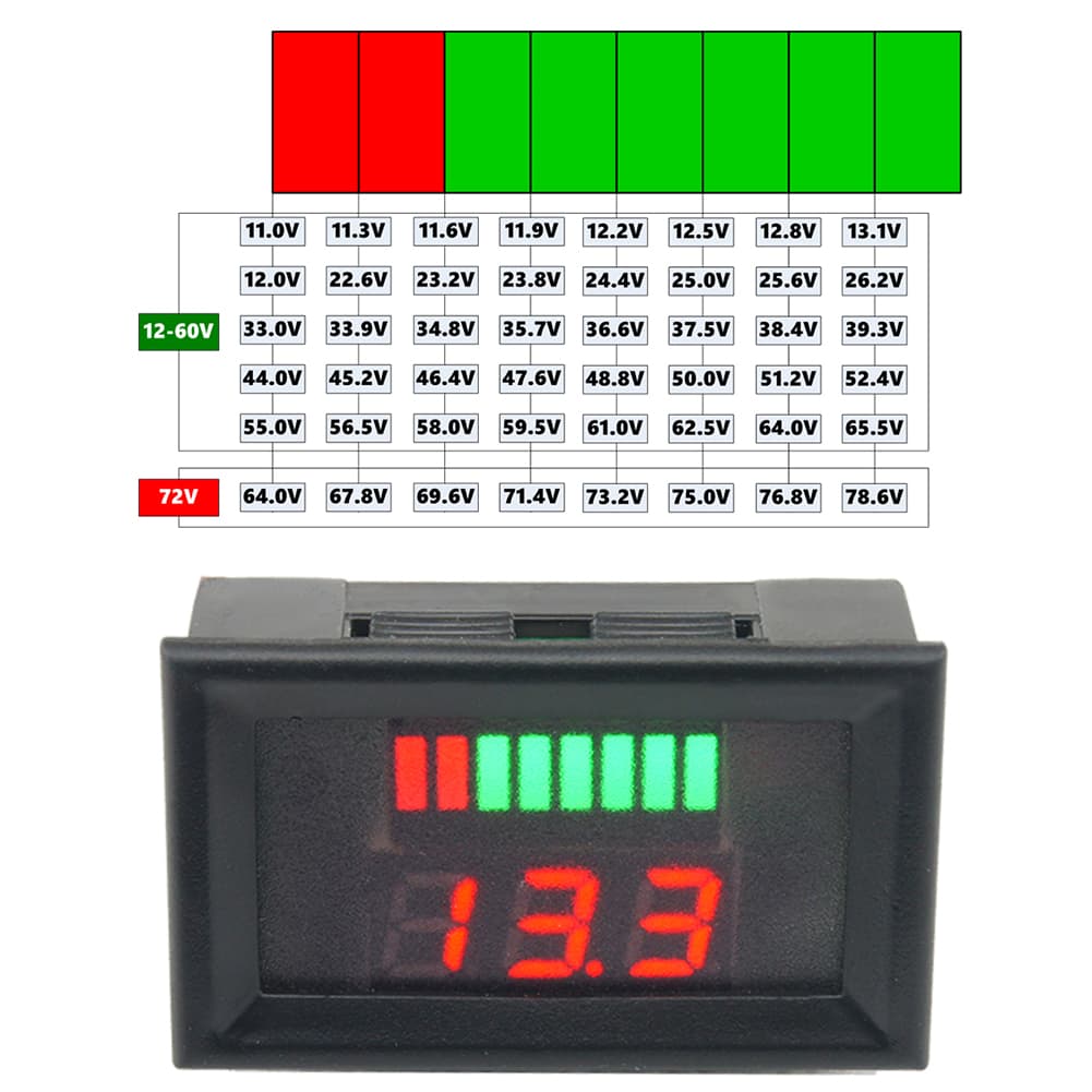 Цифровой вольтметр для свинцово-кислых аккумуляторов 12 60 В с LED-индикацией ёмкости