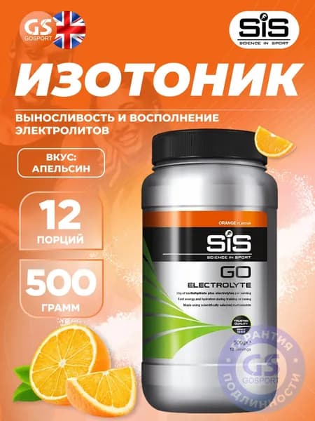 Спортивные электролиты