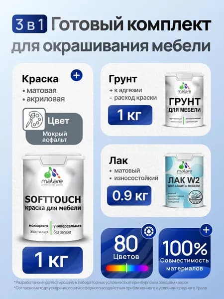 Комплект Malare SoftTouch для окрашивания мебели (1кг грунт + 1 кг краска + 0.9кг лак), акриловый, без запаха, быстросохнущий, матовый, цвет мокрый асфальт
