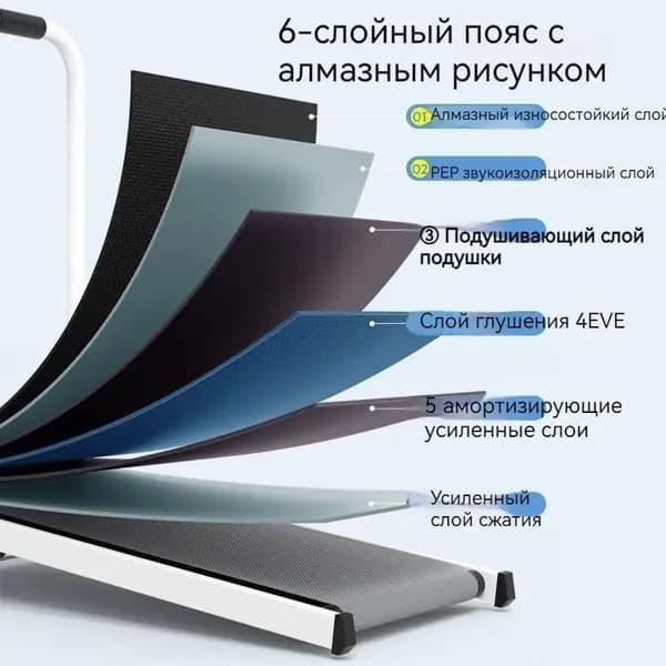Беговая дорожка C1886CC39D8742C2AAE9881B69F7ED09_1LD013-226-130-12-cp