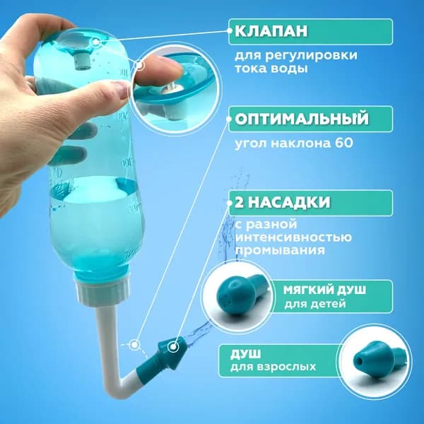 Ирригатор для зубов портативный/Ирригатор