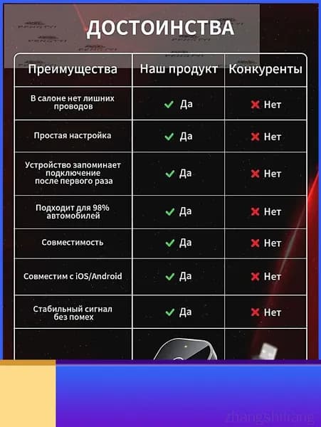 Устройство головное, 1 DIN, 0.2ГБ/0ГБ