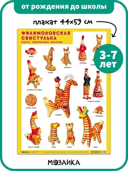 Развивающий плакат для детей в детский сад 3+