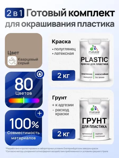 Комплект Malare для окрашивания пластика (2кг грунт + 2кг краска), акриловый, без запаха, быстросохнущий, полуглянцевый, цвет кварцевый серый