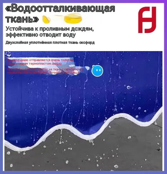 Уличный складной выдвижной навес с четырьмя углами, навес от солнца, непромокаемый, усиленный кронштейн, 200 200 см