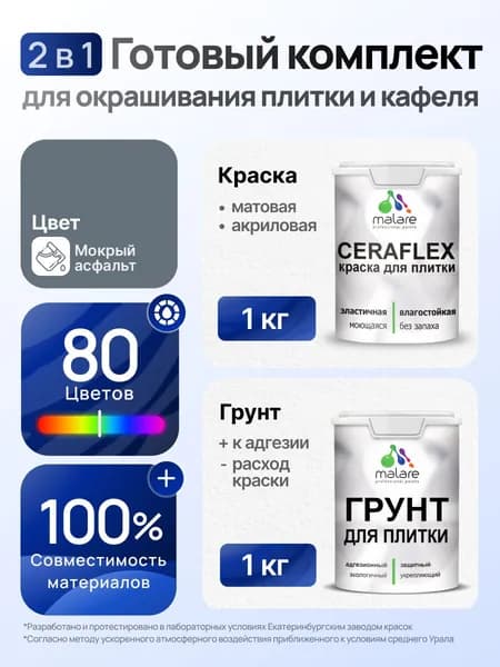 Комплект Malare LIPPO для окрашивания плитки и кафеля (1кг грунт + 1 кг краска), акриловый, без запаха, быстросохнущий, матовый, цвет мокрый асфальт
