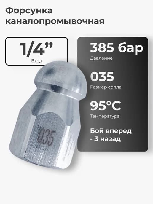 Форсунка каналопромывочная размер 035 1 4