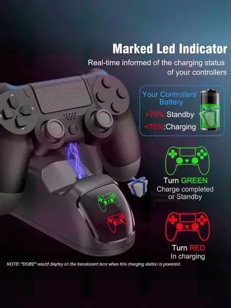 Док-станция для зарядки 2 геймпадов PS4 (Pro/Slim) беспроводное зарядное устройство для контроллеров DualShock 4