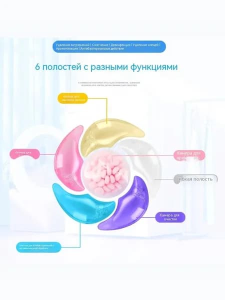 Капсулы для стирки белья 6 в 1 концентрат, гелевые капсулы автомат для удаления пятен, запахов и клещей