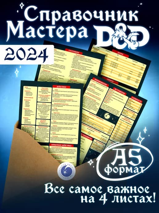 Справочник для ширмы мастера ДнД 5е, 2024