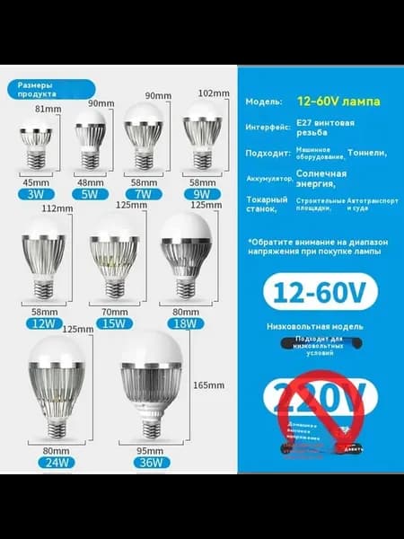 Лампочка 60V 7W