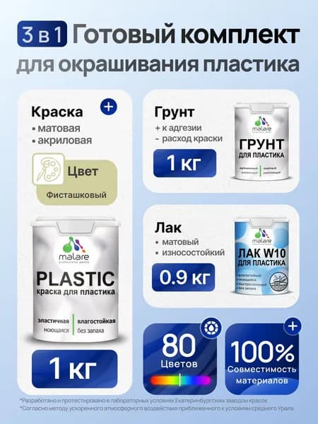Комплект Malare для окрашивания пластика (1кг грунт + 1 кг краска + 0.9кг лак), акриловый, без запаха, быстросохнущий, матовый, цвет фисташковый