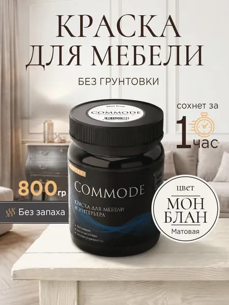 Краска для мебели и декора GOODHIM, быстросохнущая, матовая, без запаха, белый, Гудхим, 600 мл