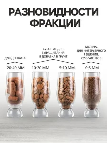 Улучшенный дренаж для растений и почвы