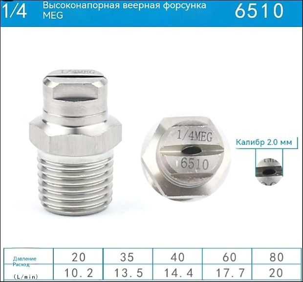 1/4 " насадка из нержавеющей стали высокого давления калибра 2,0 мм модель 6510