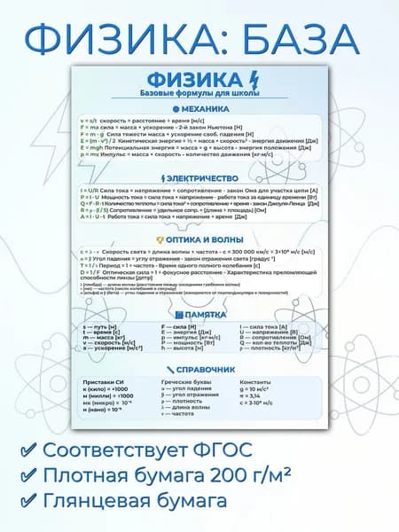 Формулы по физике 7-9 класс, постер-справочник А3, плотная глянцевая бумага 200 г/м, для школы