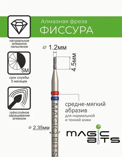 Magic Bits Фреза Алмазная фиссура 1.2 мм с натуральным напылением СРЕДНЕ-МЯГКОГО абразива