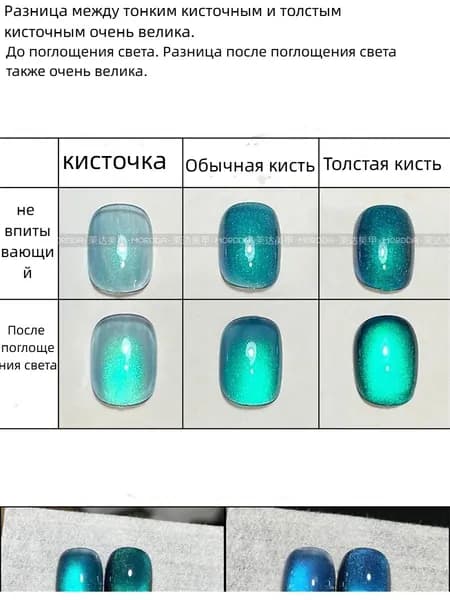 лак с фарфоровой пудрой для ногтей