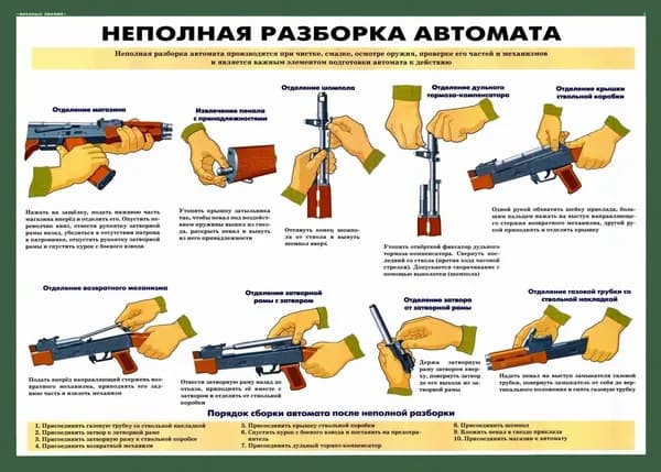 "Неполная разборка автомата Калашникова" 21*30 см. Советский учебный плакат А4_002.
