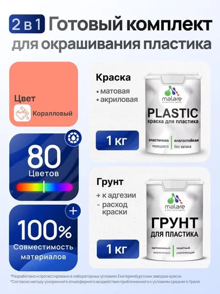 Комплект Malare для окрашивания пластика (1кг грунт + 1 кг краска) акриловый без запаха быстросохнущий матовый, цвет коралловый