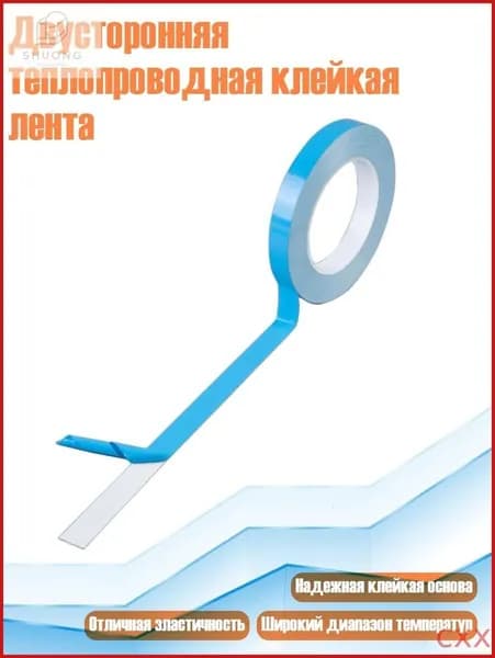 Армирующая лента 200 мм, 1 шт