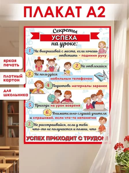 Плакат школьный поведение на уроке в кабинет, классный уголок А2